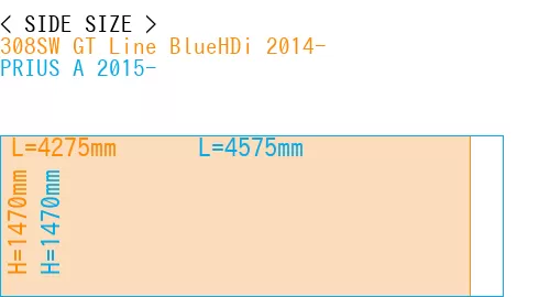 #308SW GT Line BlueHDi 2014- + PRIUS A 2015-